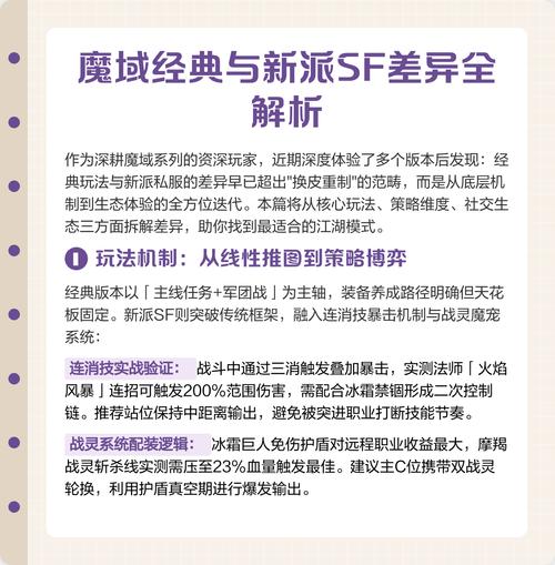 魔域私服揭秘，资深玩家详解概念、特点、玩法与优势！  第2张