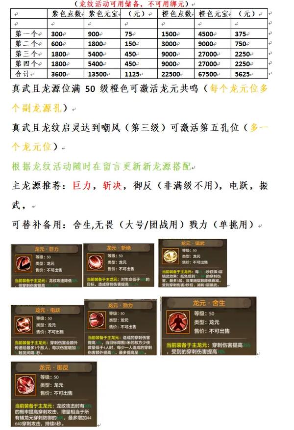 rpg天龙八部攻略_天龙私服全面攻略_天龙端游攻略