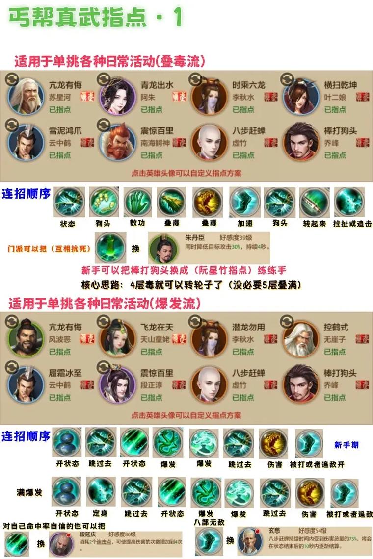 天龙八部SF攻略，基础操作与副本解析，新手必看！  第2张