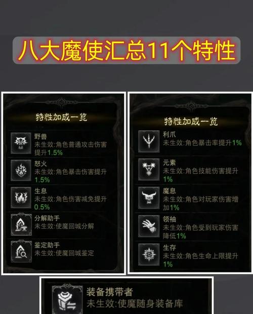 魔域sf,职业选择与属性分配,助你成为游戏强者! 第2张 魔域sf,职业选择与属性分配,助你成为游戏强者! 第2张
