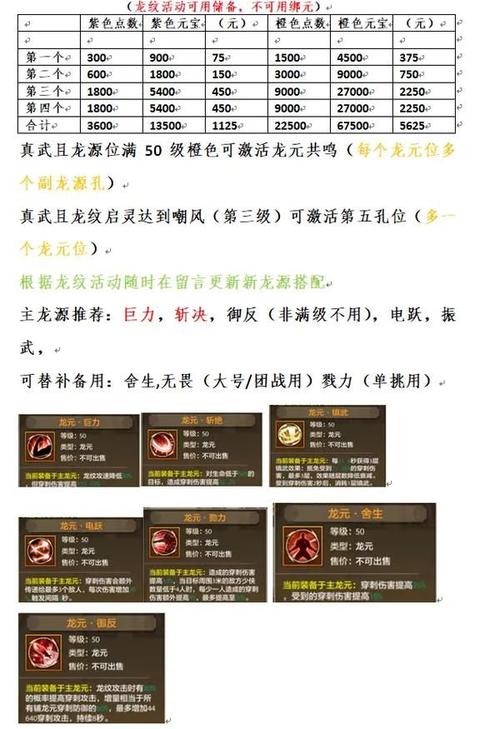 天龙八部攻略下载_天龙八部私服必看攻略_天龙八部攻略rpg