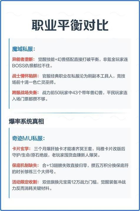 魔域私详细介绍，自由度超高的玩法与优势，希望对大家有所帮助！