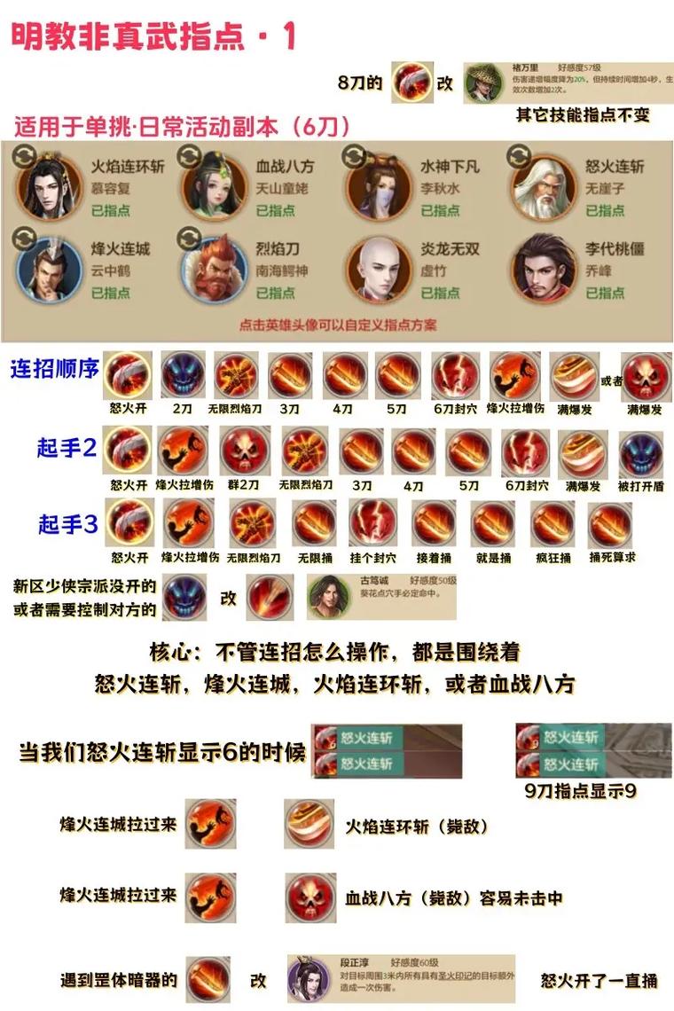 游戏天龙八部官方网站_天龙八部游戏官网首页端游_天龙八部私服发布网全面玩法
