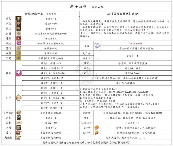 魔域sf新开发布网站_魔域sg_魔域sf揭秘
