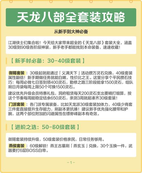 天龙八部私服发布网：详细指南、下载与服务器选择！  第3张