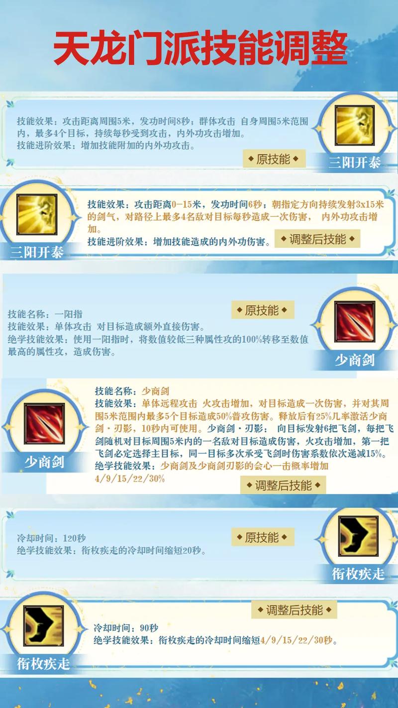 天龙sf：多样职业与玩法解析，希望对大家有所帮助！  第2张