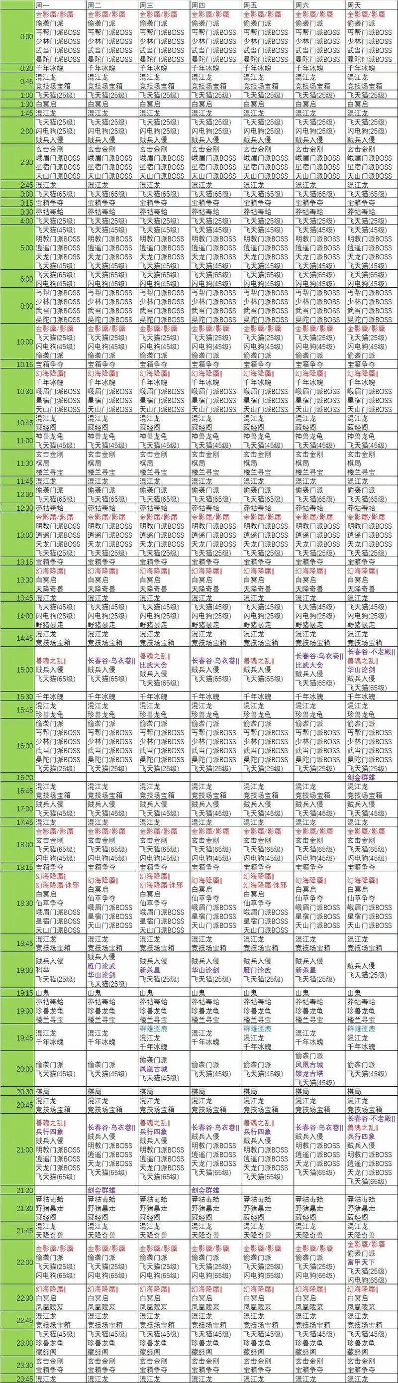 天龙私服,选择角色及熟悉游戏的实用技巧分享,新手必看! 第2张 天龙私服,选择角色及熟悉游戏的实用技巧分享,新手必看! 第2张