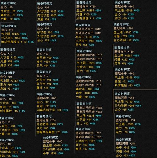 天龙八部私服指南，资深玩家分享职业选择、装备获取等7大攻略！