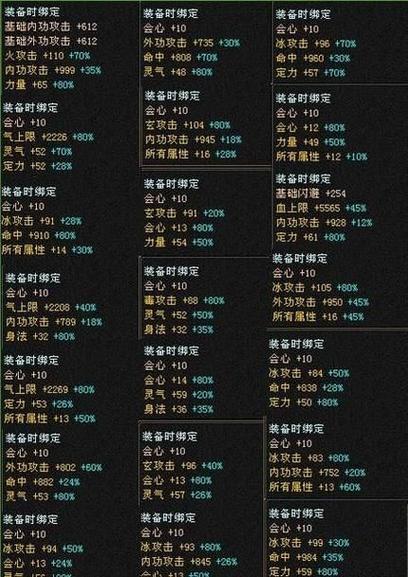 天龙八部SF版攻略，门派选择技巧与装备强化指南，希望能够对其他玩家有所帮助！  第2张