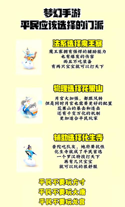 梦幻西游私服攻略，如何选择最适合的游戏与角色？  第3张